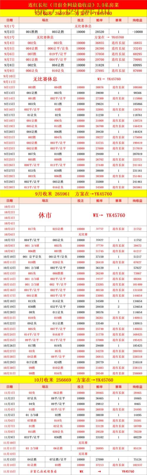世界杯买球网站比赛直播数据应该怎么用全攻略