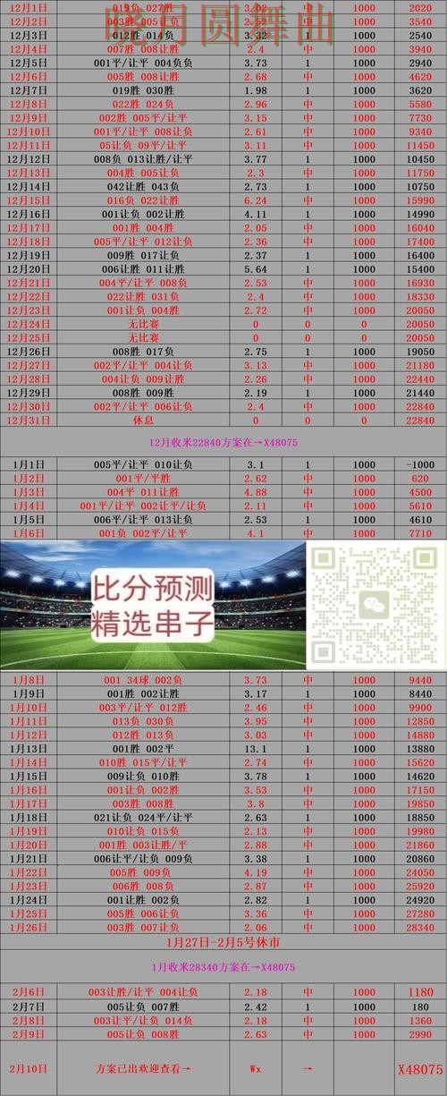 世界杯买球网站比赛直播数据应该怎么用全攻略