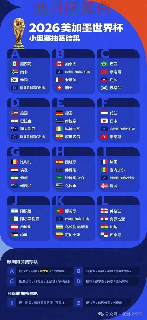 世界杯投注平台哪个好？围绕平台排行做一次全面解析（世界杯全球总决赛）