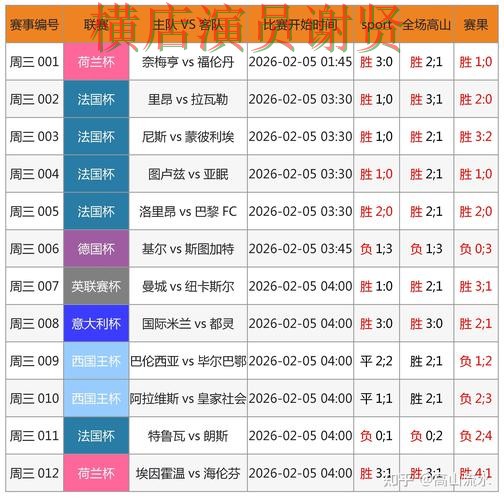 世界杯官方信息期间热门世界杯投注入口实测对比与直播入口分析